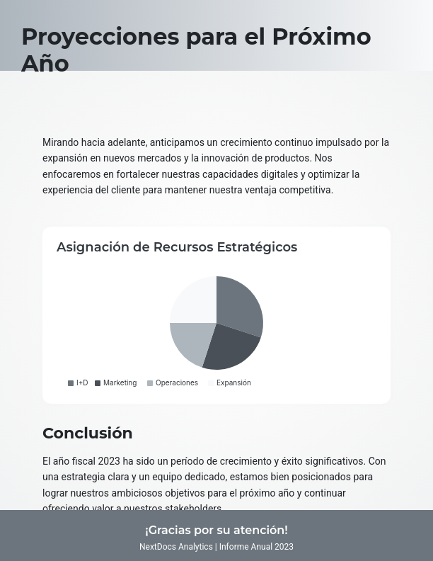 Resumen de Desempeño Corporativo Anual