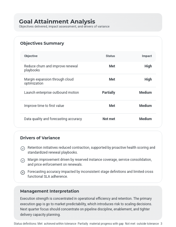 Resumen de Resultados Trimestrales
