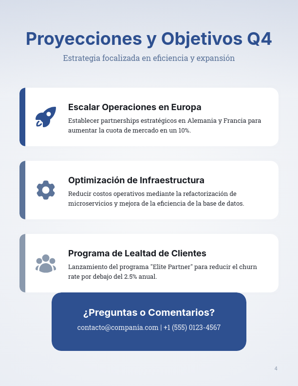 Análisis de Rendimiento Trimestral Corporativo