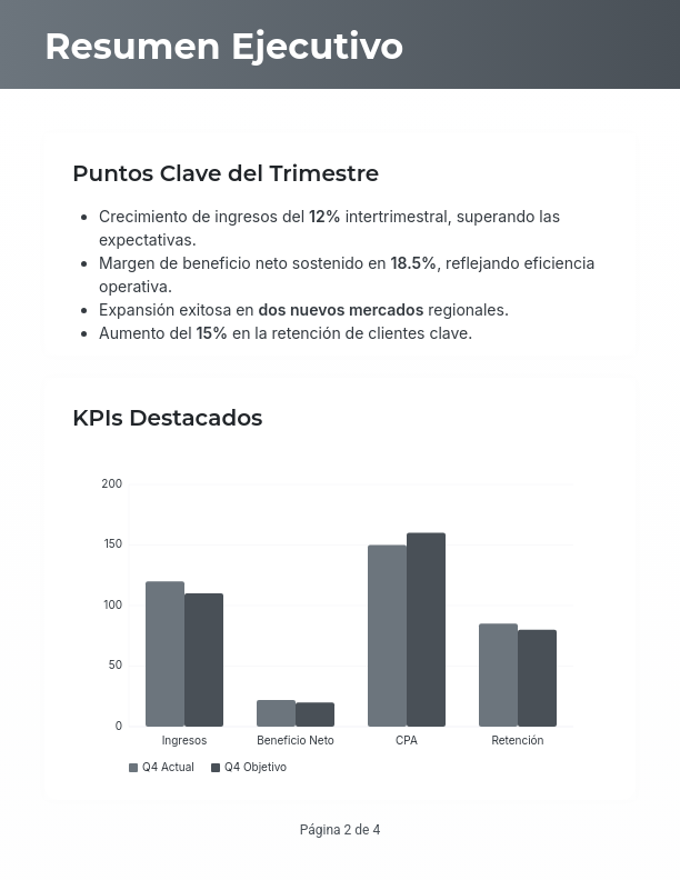Análisis de Resultados Financieros Trimestrales
