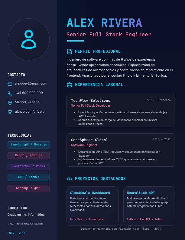 Currículum de Ingeniero de Software Profesional