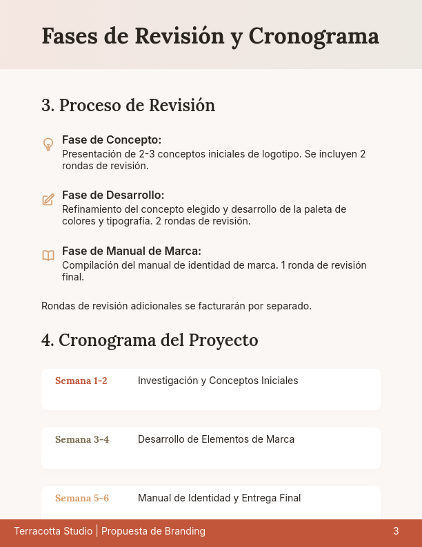 SOW para Proyecto de Diseño y Branding