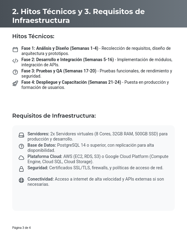 Acuerdo de Implementación de Software