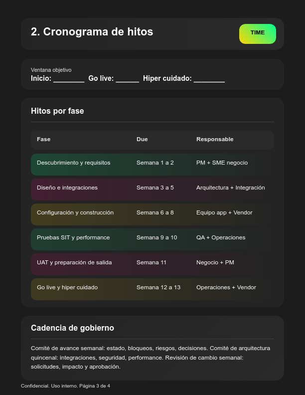 Acuerdo de Implementación de Software
