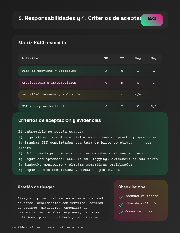 Acuerdo de Implementación de Software