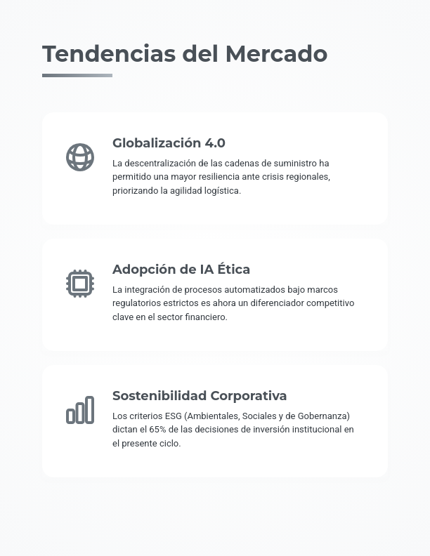 Perspectivas Estratégicas y Análisis Anual