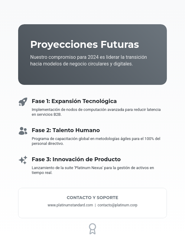 Perspectivas Estratégicas y Análisis Anual