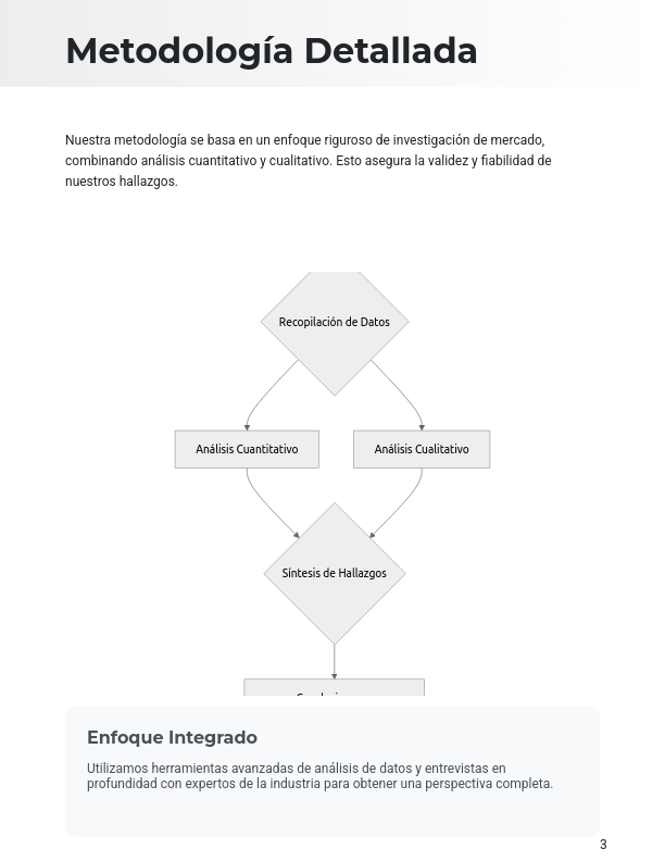 Perspectivas Estratégicas y Análisis Anual