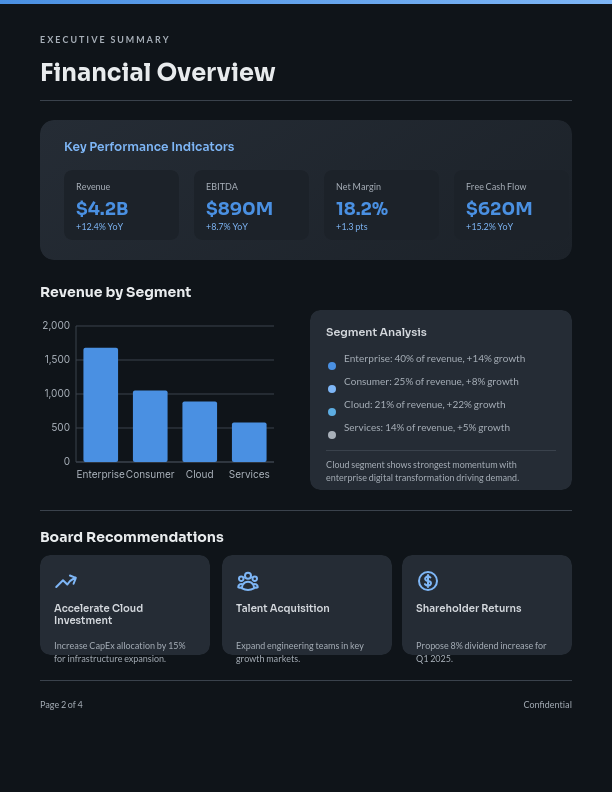 Informe Estratégico de Gobernanza Corporativa