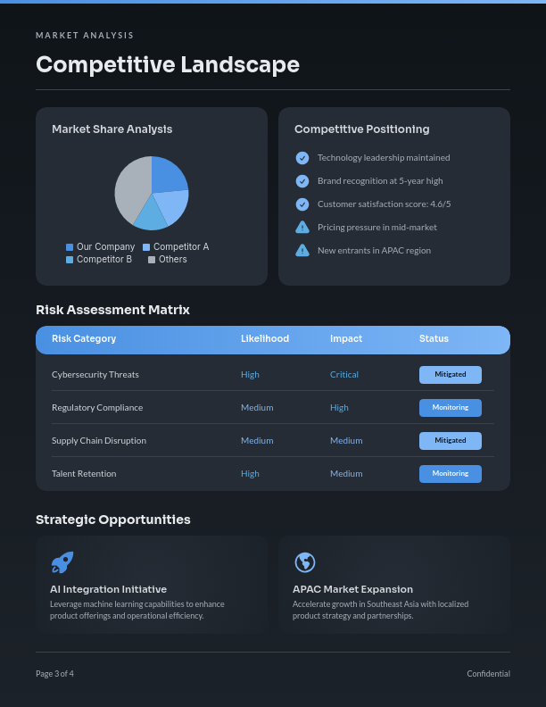 Informe Estratégico de Gobernanza Corporativa