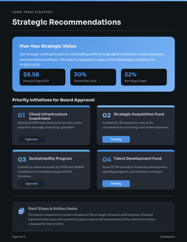 Informe Estratégico de Gobernanza Corporativa