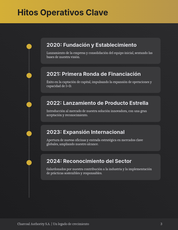 Perfil Institucional y Propuesta de Valor