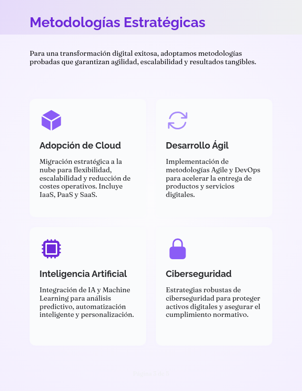 Estrategia de Transformación Digital 2024