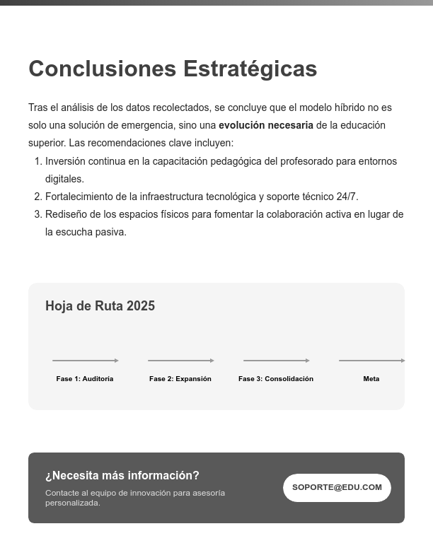 Estrategias para el Aprendizaje Híbrido