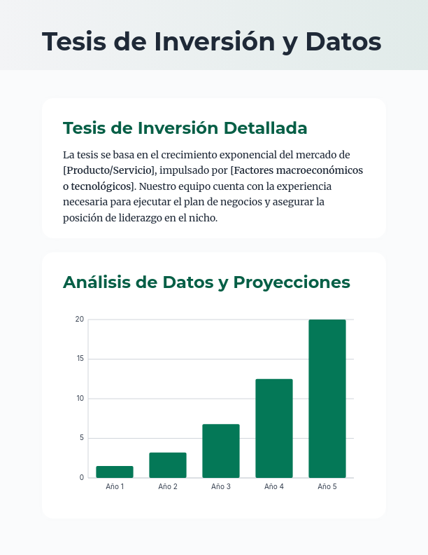 Análisis Estratégico para Inversionistas