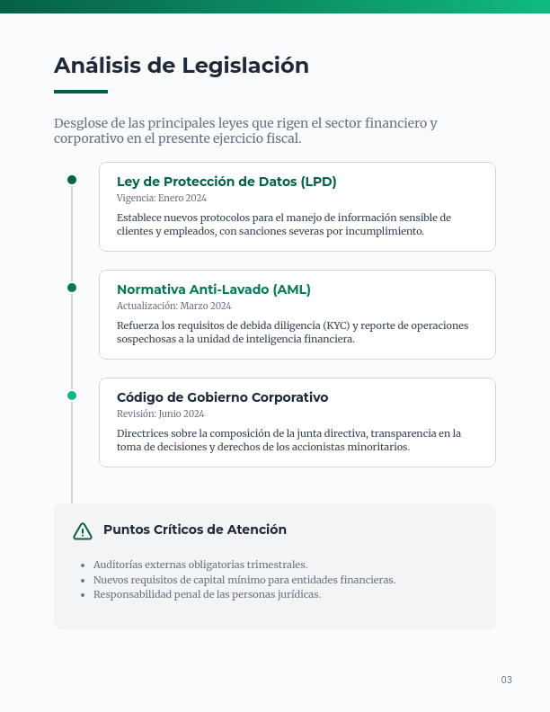 Guía de Cumplimiento Normativo y Legal