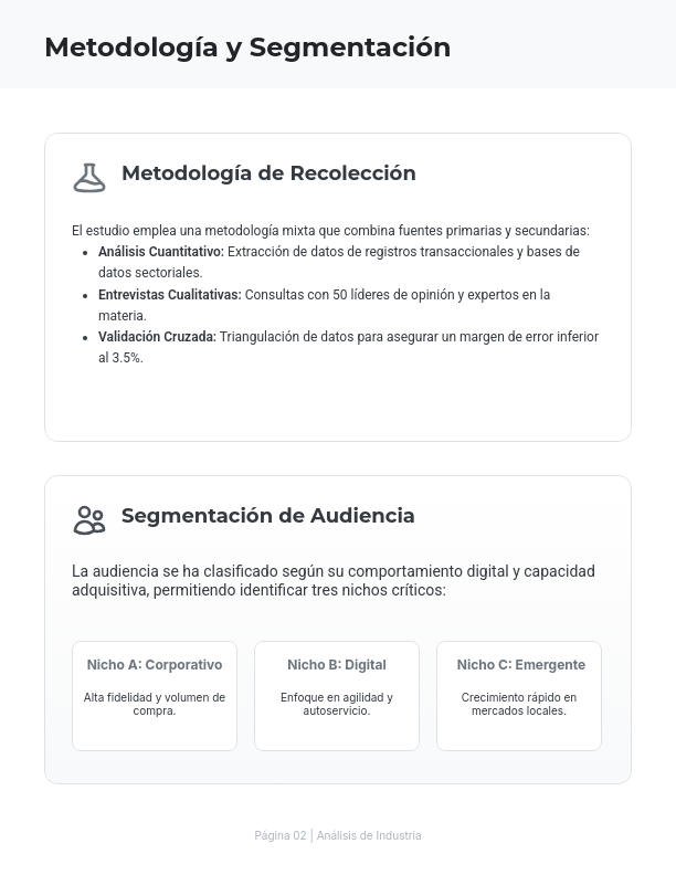 Análisis Estratégico de Tendencias de Mercado
