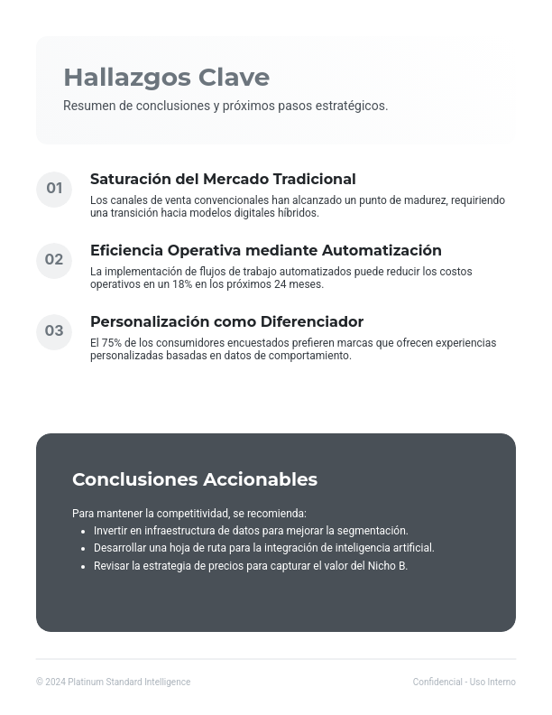 Análisis Estratégico de Tendencias de Mercado
