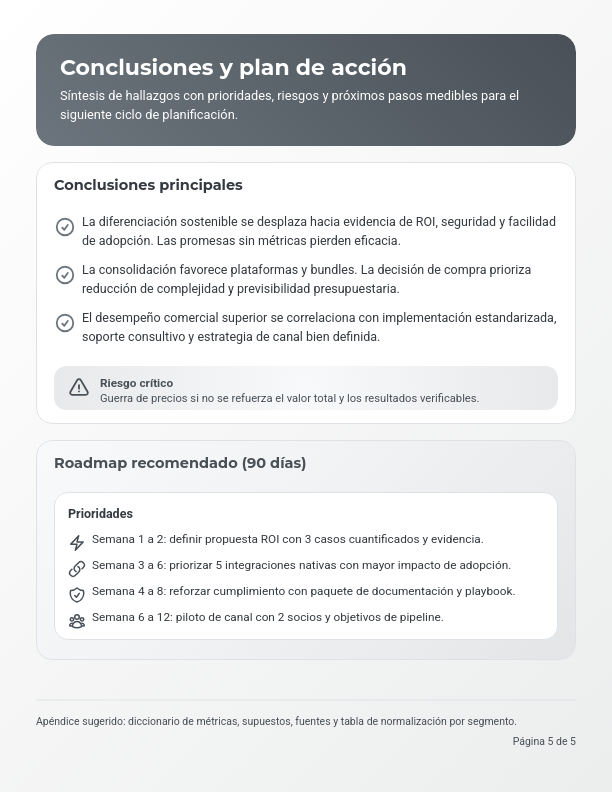 Perspectivas Estratégicas del Mercado Global