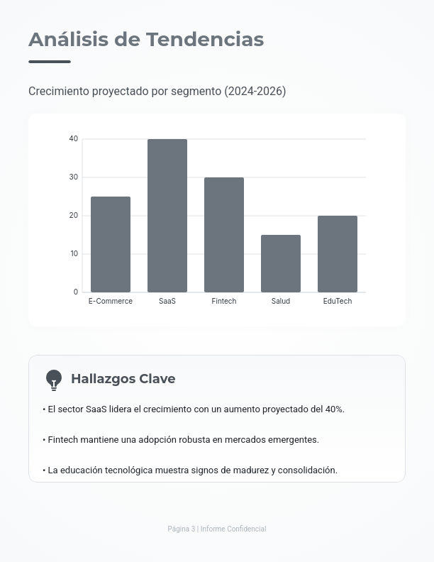 Perspectivas Estratégicas del Sector Industrial
