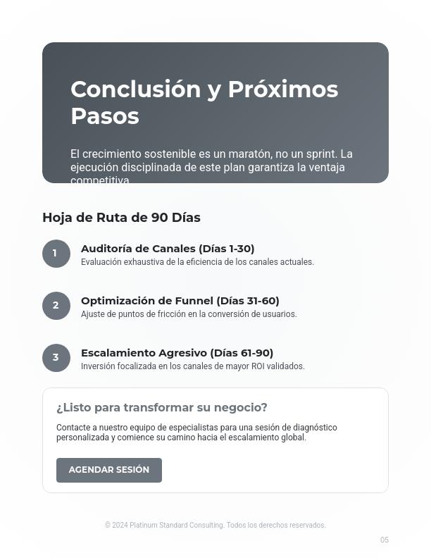 Estrategias de Growth Marketing B2B