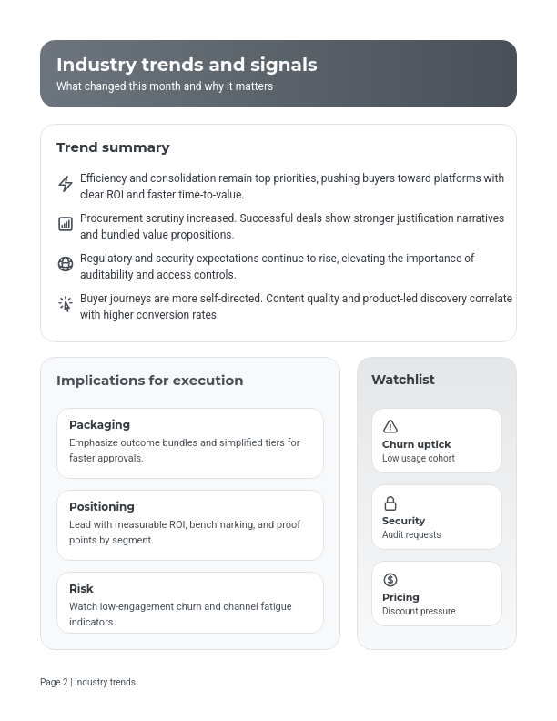 Análisis Estratégico Mensual de la Industria