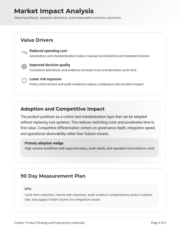 Visión Estratégica y Funciones de Producto