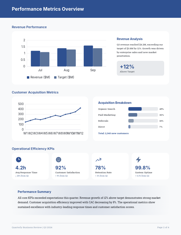 Resultados Estratégicos del Trimestre Fiscal