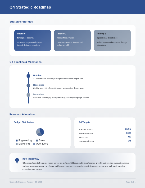 Resultados Estratégicos del Trimestre Fiscal