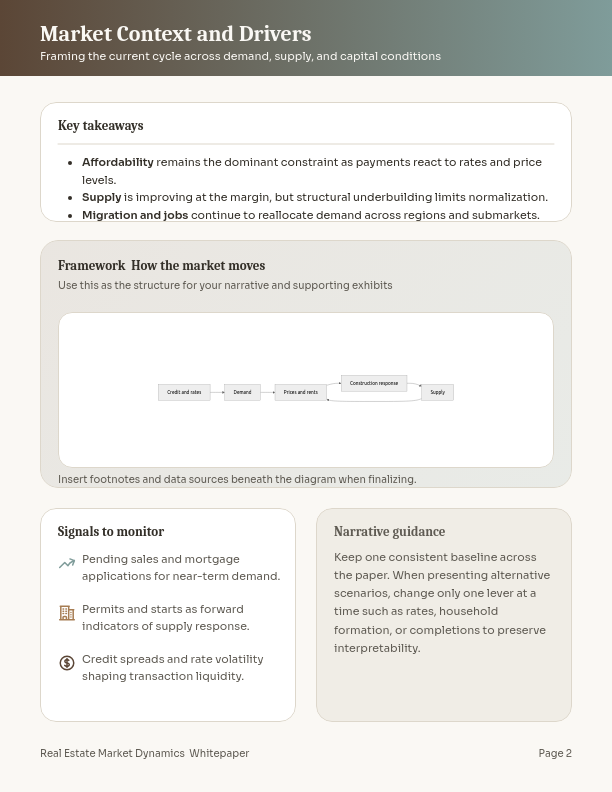 Tendencias de Inversión en Bienes Raíces