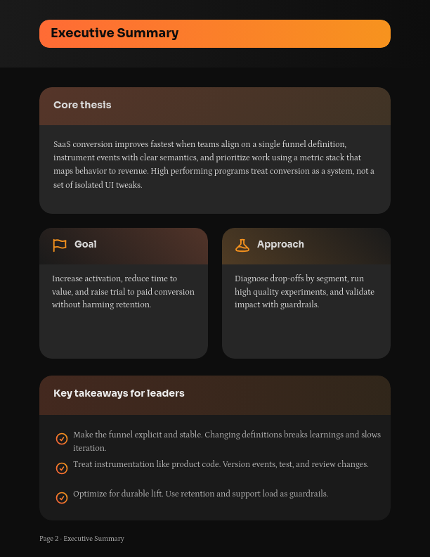 Optimización de Conversión para Software B2B
