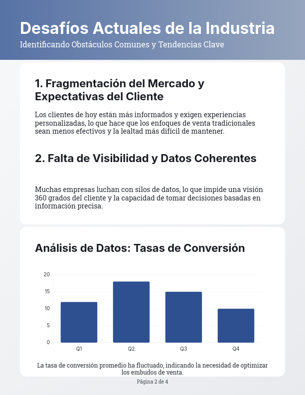 Estrategias de Venta de Alto Impacto