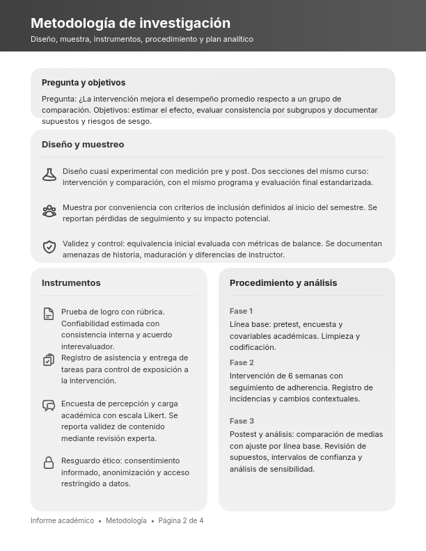 Investigación Estudiantil: Ética y Tecnología