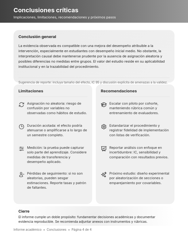 Investigación Estudiantil: Ética y Tecnología