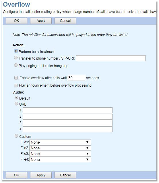 overflow call queue ringcentral