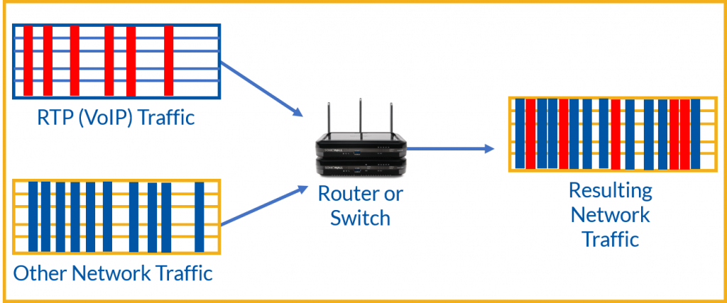 How To Fix Jitter - Ademploy19