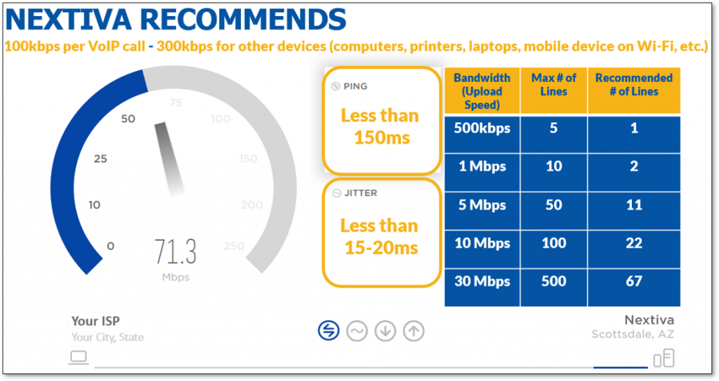 spashin wireless internet speed test