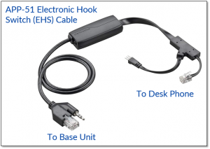 Connecting The Plantronics Savi 8200 Series Headset To A Desk