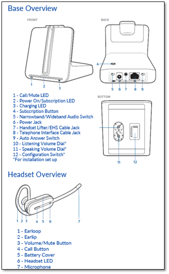 plantronics headset buttons