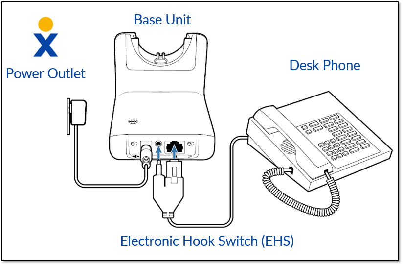 Plantronics Headset Wiring Diagram