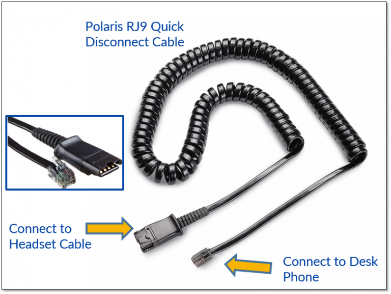 Connecting Plantronics Headset To Avaya Phone