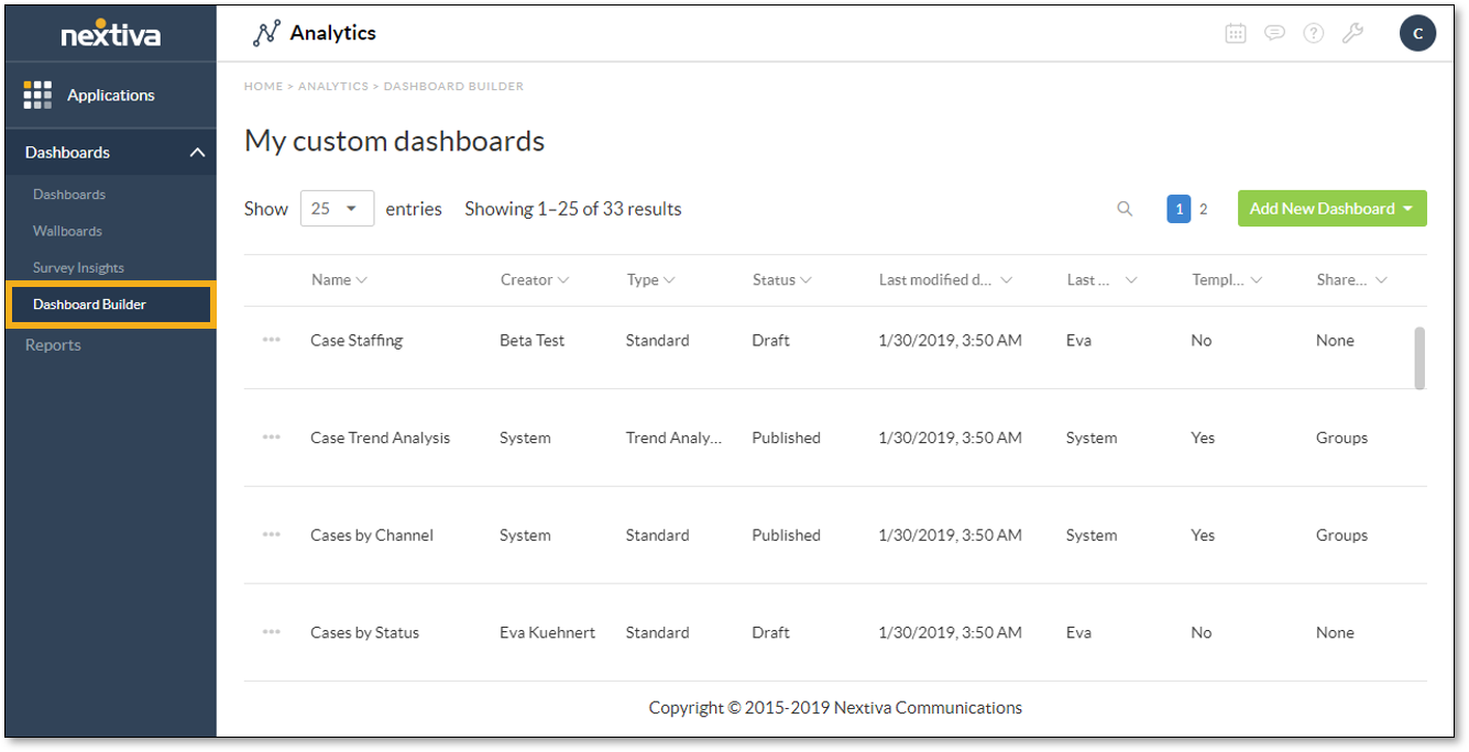 Dashboard Builder System. X Analytics приложение. Configurable dashboard. Nextiva interface.