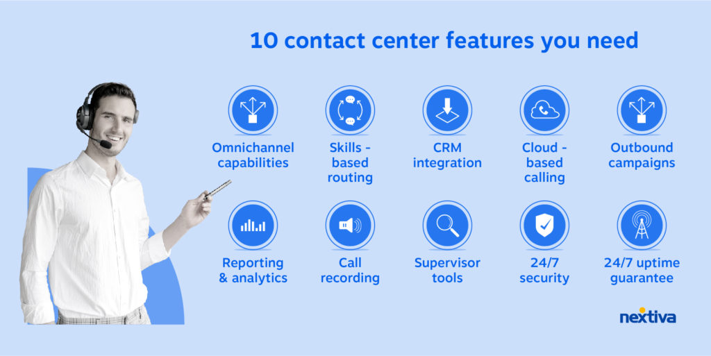 10 contact center features you need 