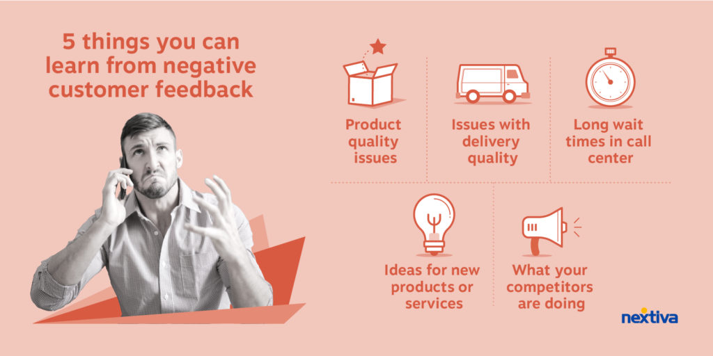 5 things you can learn from negative customer feedback - product quality issues, issues with delivery quality, long wait times in call center, ideas for new products or services, what your competitors are doing. 