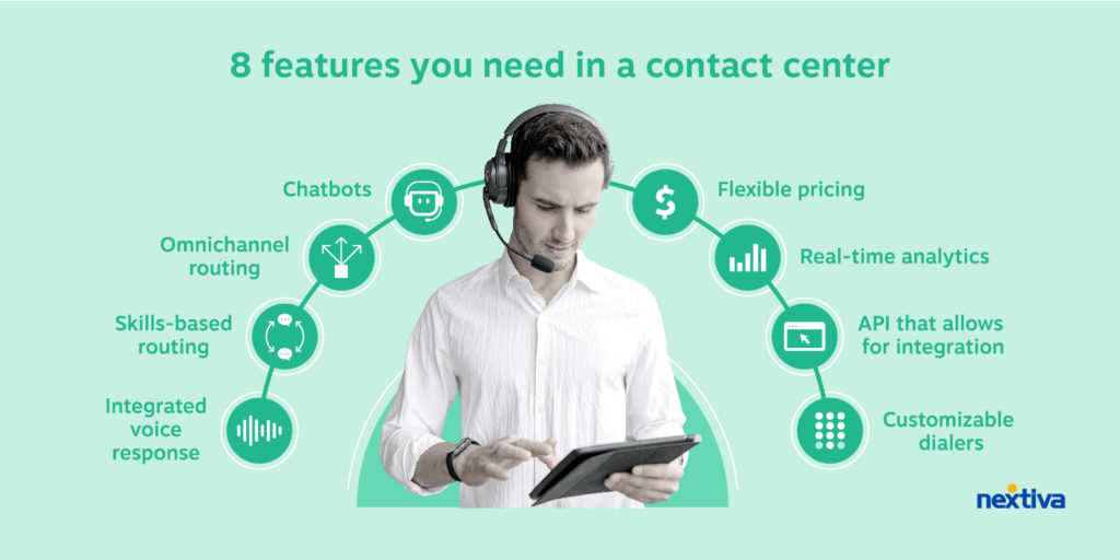 8 features you need in a contact center - integrated voice response, skills-based routing, omni-channel routing, chatbots, flexible pricing, real-time analytics, API that allows for integration, customizable dialers