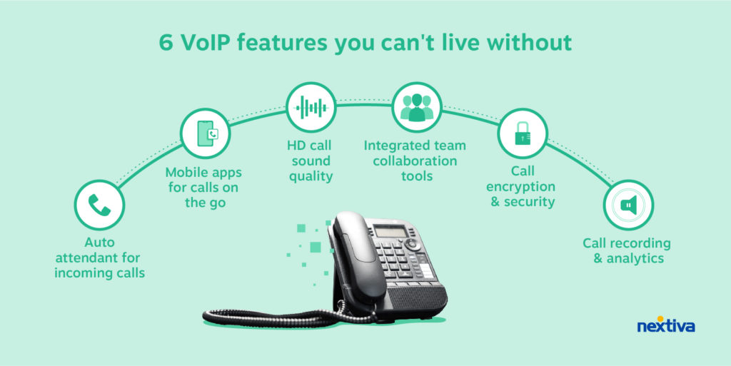 6 VoIP features you can't live without - auto attendance for incoming calls, mobile apps for calls on the go, HD call sound quality, integrated team collaboration tools, call encryption & security, call recording & analytics