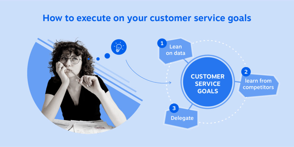 13 Essential Customer Service Goals for 2024