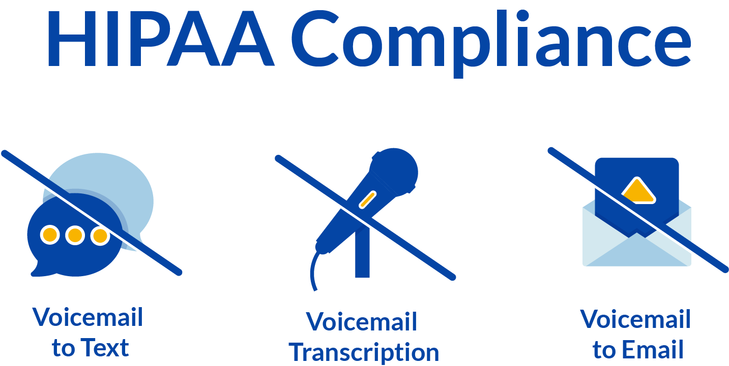 VoIP HIPAA compliance features