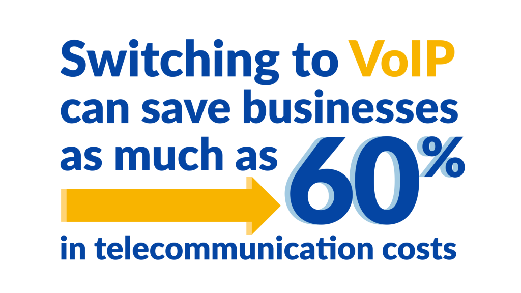 cost savings from switching to VoIP