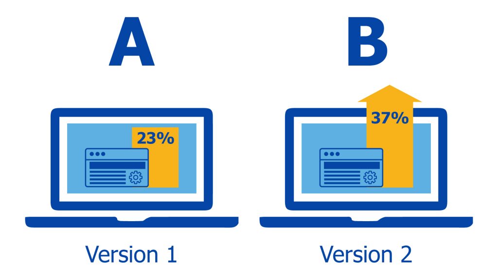 a/b test to prevent survey fatigue